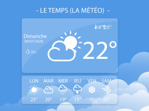 Meteo, stagioni e tempo in francese